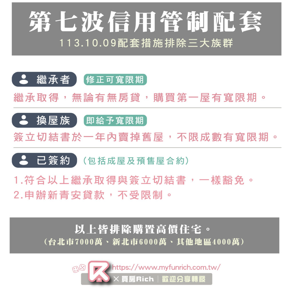 第七波信用管制配套